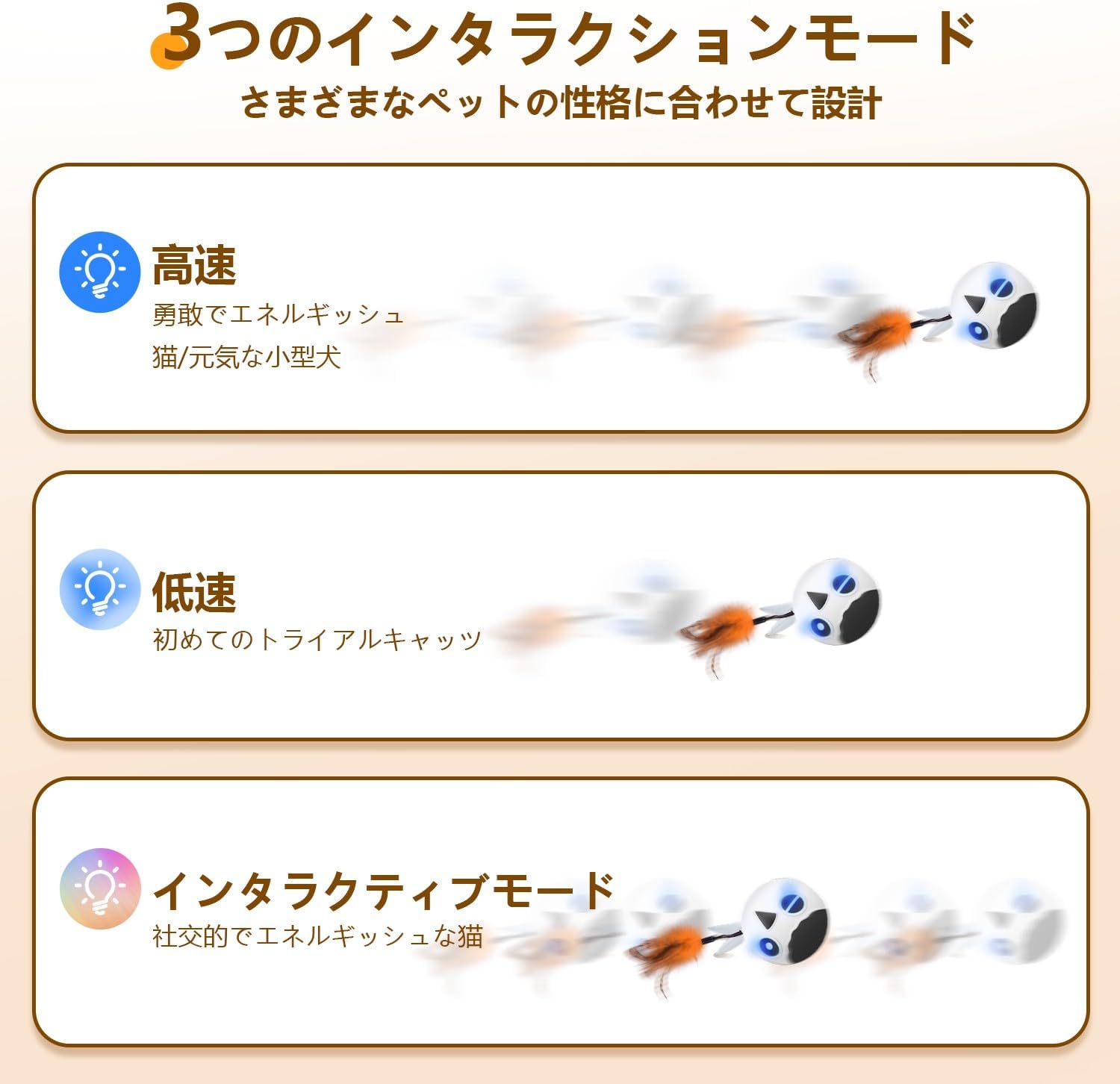 自動猫用おもちゃボール：知能型インタラクティブトイ